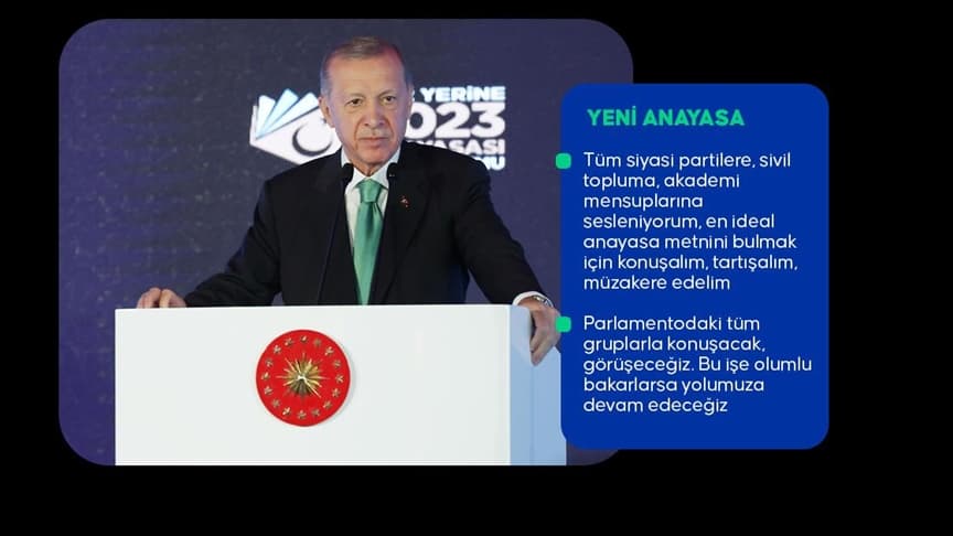 YENİ ANAYASA İÇİN ÖNERİLERİMİZ (1)
