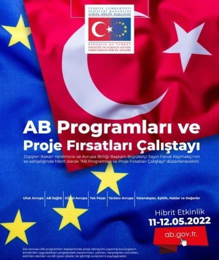 AB Programlarına Katılım Hakkında Bilgi ve Hassasiyet Talebi